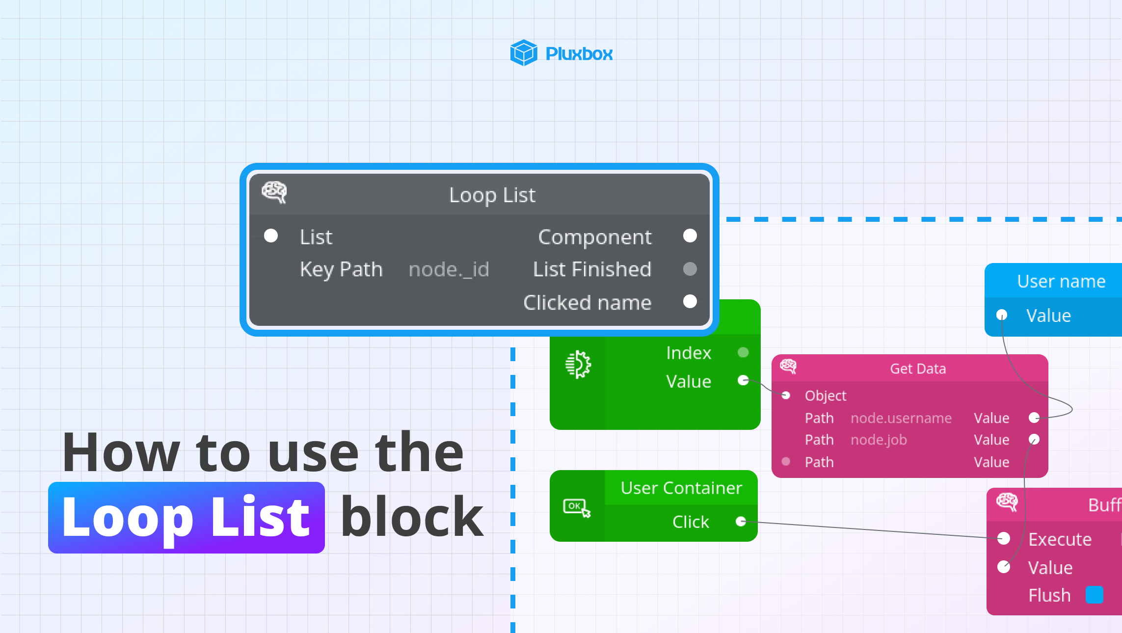 How to use the Loop List block